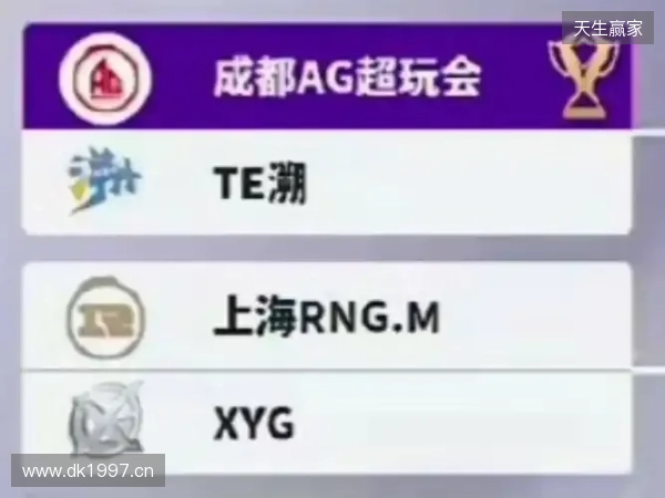2025王者挑杯抽签结果公布 TE溯将迎战AG超玩会 2025王者挑杯抽签结果公布 TE溯将迎战AG超玩会