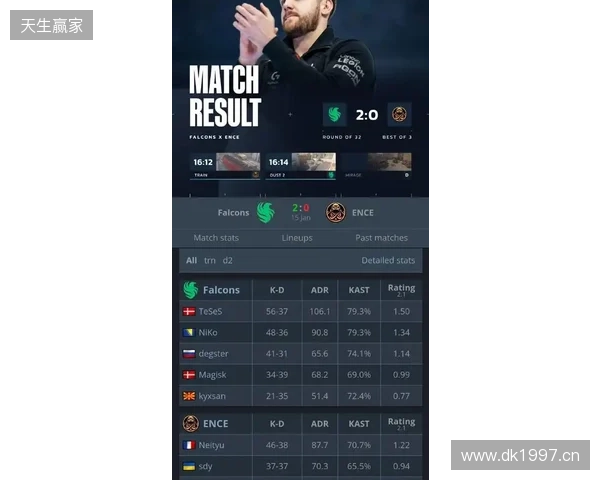 BLAST赏金赛S1决赛阶段：枪出泣鬼神！Falcons 2-0 Liquid