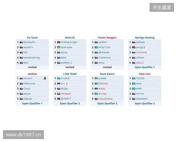 VG憾失PGL瓦拉几亚S7正赛名额，ESL中国区线下赛今日开始