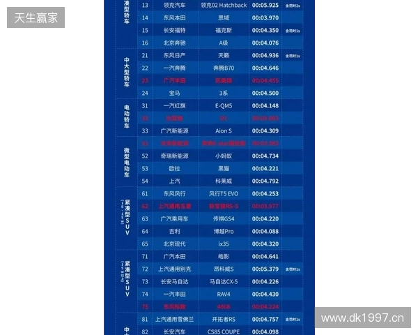 2026 ACLXCS2公开预选赛报名正式开启!三大区域同步开战 2026 ACLXCS2公开预选赛报名正式开启!三大区域同步开战